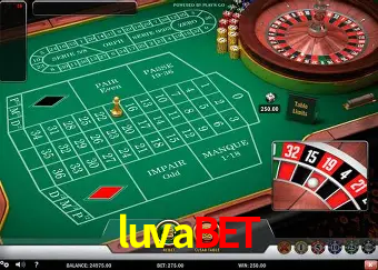 Descubra o Mundo do Cassino Online com luvabet